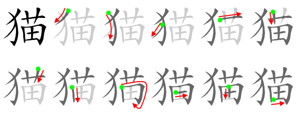 猫 爪 切り方 まとめ