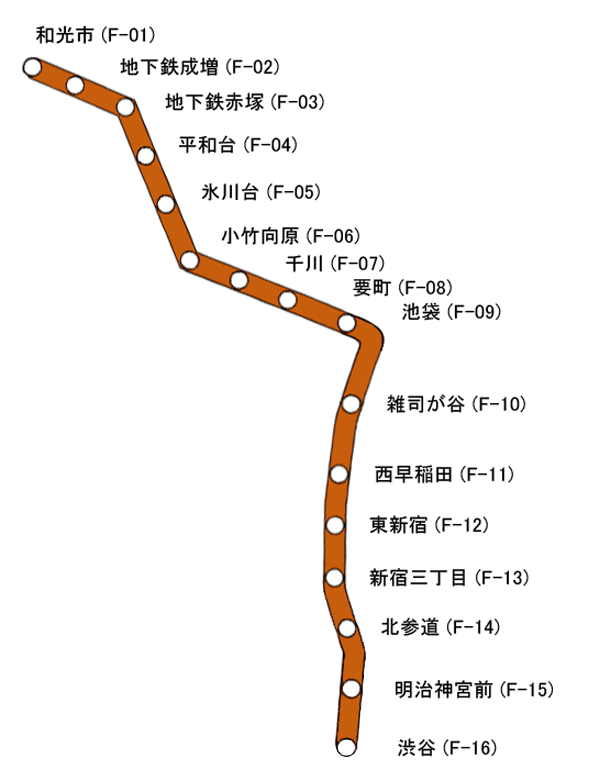 有楽町 居酒屋 デート 5. ヒノマル食堂 有楽町店